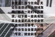 高中毕业是什么学历含金量高？当今社会，无论你是想进什么领域发展，都有一定的学历要求。以下是一些具有较高含金量的高中毕业学历选项供你参考。，高中毕业生含金量高的热门专业，就业前景分析及选择建议