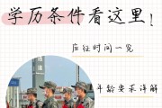 中专毕业后当兵有什么待遇(中专毕业去当兵有什么待遇)