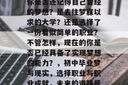 在初中毕业的那一刻，你是否还记得自己曾经的梦想？是去往梦寐以求的大学？还是选择了一份看似简单的职业？不管怎样，现在的你是否已经具备了实现梦想的能力？，初中毕业梦与现实，选择职业与职业成就，未来的道路是否已清晰