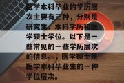 医学本科毕业的学历层次主要有三种，分别是研究生、本科学历和医学硕士学位。以下是一些常见的一些学历层次的信息。，医学硕士是医学本科毕业生的一种学位层次。