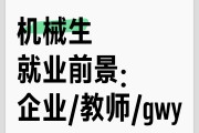 机械毕业后从事什么工作(机械毕业的可以去做哪些)