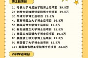 大学毕业后目标(大学毕业后目标规划)