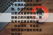 毕业后的空挡年，是一个充满挑战和机遇的时期。在这个阶段，你可以尝试从各种领域中找到自己的兴趣所在，并在其中实现自我价值。，创业经历，毕业后，如何发掘兴趣并实现自我价值?