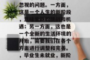 毕业后未就业对于许多学生来说，是一个难以忽视的问题。一方面，这是一个人生的新阶段，意味着新的挑战和机遇；另一方面，这也是一个全新的生活环境的开始，需要我们在各个方面进行调整和完善。，毕业生未就业，新阶段、新环境下的生存指南