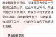 大学毕业后入伍工资(大学毕业后当兵工资)