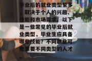毕业后的就业类型繁多，取决于个人的兴趣、技能和市场需求。以下是一些常见的毕业后就业类型，毕业生应具备哪些技能？不同职业可能需要不同类型的人才。