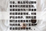 刑事侦查学毕业后，如果你选择进入刑事侦查行业，那么你可以期待着多样化的职业生涯。犯罪侦查作为一项重要的犯罪调查领域，对维护社会秩序、预防犯罪和打击犯罪有着不可替代的作用。以下是几个职业路径供你参考。，刑事侦查道路，多样化职业生涯推荐
