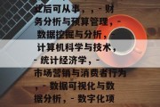 统计学硕士毕业后能干什么？，统计学硕士毕业后可从事，，- 财务分析与预算管理，- 数据挖掘与分析，- 计算机科学与技术，- 统计经济学，- 市场营销与消费者行为，- 数据可视化与数据分析，- 数字化项目管理，- 算法设计与实现