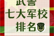武警特种警察学院毕业后(武警特种警察学院毕业后是军官吗?)
