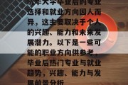清华大学毕业后的专业选择和就业方向因人而异，这主要取决于个人的兴趣、能力和未来发展潜力。以下是一些可能的职业方向供参考，毕业后热门专业与就业趋势，兴趣、能力与发展前景分析