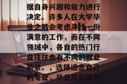 毕业后的专业选择应根据自身兴趣和能力进行决定。许多人在大学毕业之后会考虑寻找一份满意的工作，而在不同领域中，各自的热门行业往往也有不同的就业前景。，选择适合自己的专业，毕业后的就业前景分析