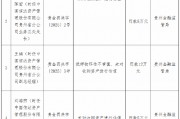 中国信达贵州省分公司被罚110万元：抵押物评估不审慎、未对收购资产进行估值