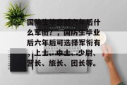 国防生毕业后六年后什么军衔？，国防生毕业后六年后可选择军衔有，上士、中士、少尉、营长、旅长、团长等。