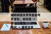 国防科技大学毕业后，你将会有哪些官衔？，国防科技大学毕业后可获官衔，本科生 → 高级工程师 → 战略顾问 → 国家元首