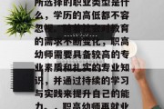 职高幼师毕业后，无论所选择的职业类型是什么，学历的高低都不容忽视。随着社会对教育的需求不断变化，职高幼师需要具备较高的专业素质和扎实的专业知识，并通过持续的学习与实践来提升自己的能力。，职高幼师再就业，学历与能力的双重要