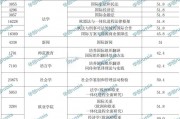 国际关系学院毕业后能去外企吗(国际关系学院毕业后能去外企吗知乎)