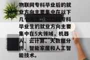 物联网专科毕业后的就业方向主要集中在以下几个方面，物联网专科毕业生的就业方向主要集中在5大领域，机器人、云计算、大数据分析、智能家居和人工智能技术。