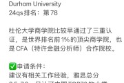 毕业后申请伦敦商学院硕士(毕业后申请伦敦商学院硕士要求)