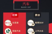 12月黑猫投诉汽车领域红黑榜：哈弗H6宣传整车免费终生FOTA不兑现