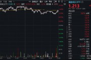订单密集下发期将至？光威复材率先拿下36亿大单，爆量飙涨10.28%！国防军工ETF（512810）放量摸高1.75%！