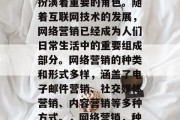 网络营销在当今社会中扮演着重要的角色。随着互联网技术的发展，网络营销已经成为人们日常生活中的重要组成部分。网络营销的种类和形式多样，涵盖了电子邮件营销、社交媒体营销、内容营销等多种方式。，网络营销，种类繁多，形式多样