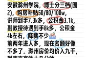 滁州学院毕业后一般年龄(滁州学院毕业要修多少学分)