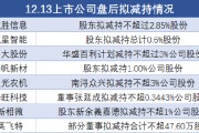 12月13日上市公司减持汇总：威胜信息等8股拟减持（表）