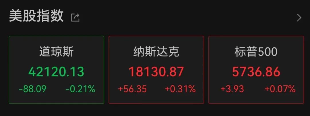 黄金,突发!以色列,突发!