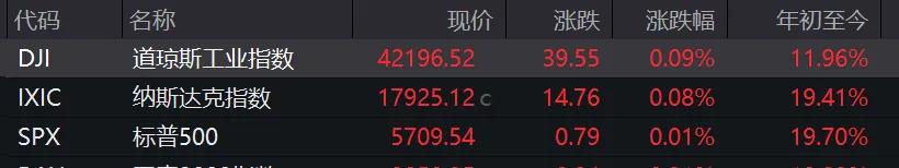 突发!16万人爆仓!