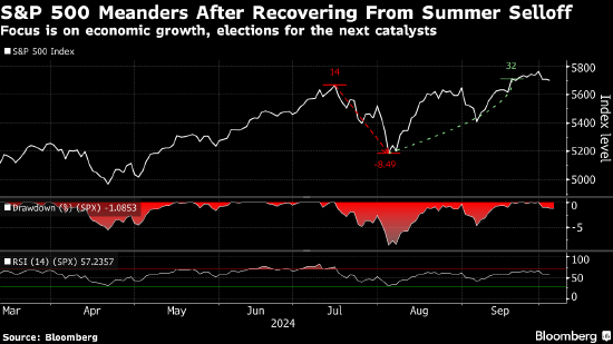 美银知名策略师Hartnett:若非农符合预期 险资可能上涨