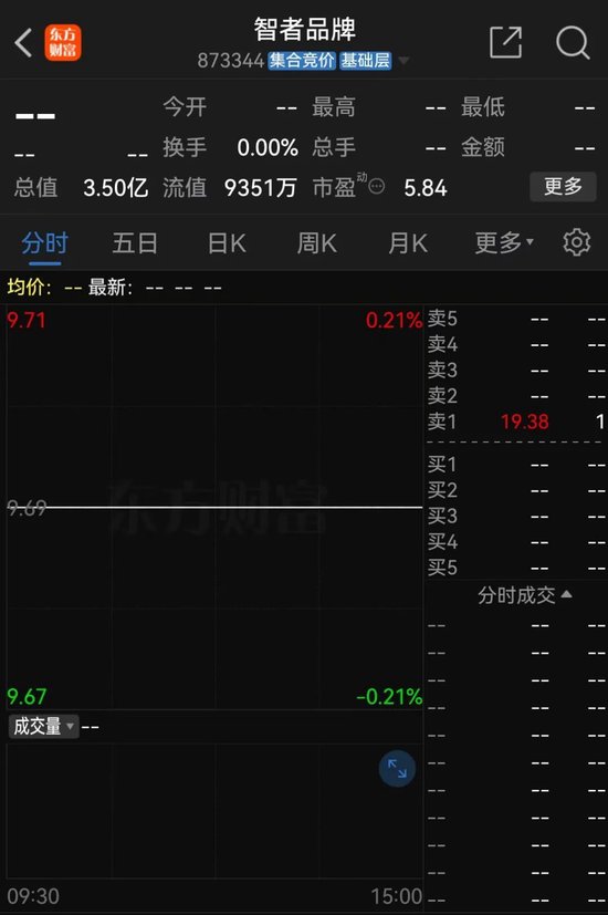 明日停牌!这家A股重组有蹊跷,提前逼近涨停