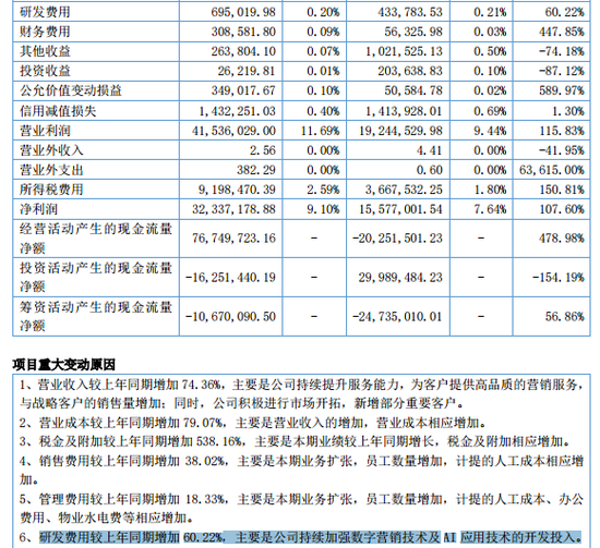 明日停牌!这家A股重组有蹊跷,提前逼近涨停