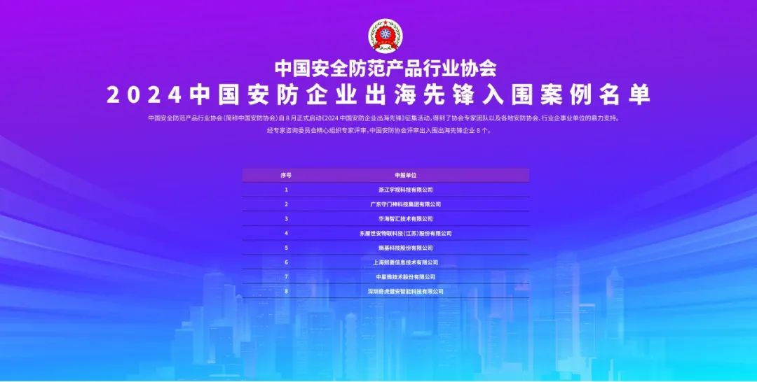 2024安博会|熙菱信息-2024中国安防企业出海高峰论坛顺利举办,共绘出海新蓝图