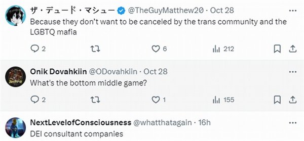 玩家吐槽:西方游戏加美女就能大卖 为何不做