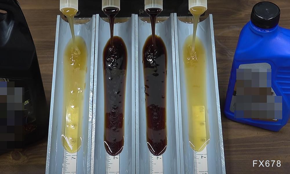 伊朗动荡,美国产量新高!原油价格能否在多重压力下逆袭?