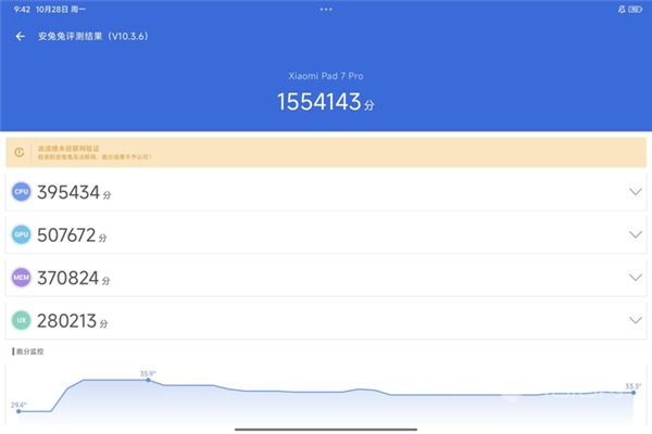 小米平板7 Pro上手:影音娱乐+生产力工具完美融合