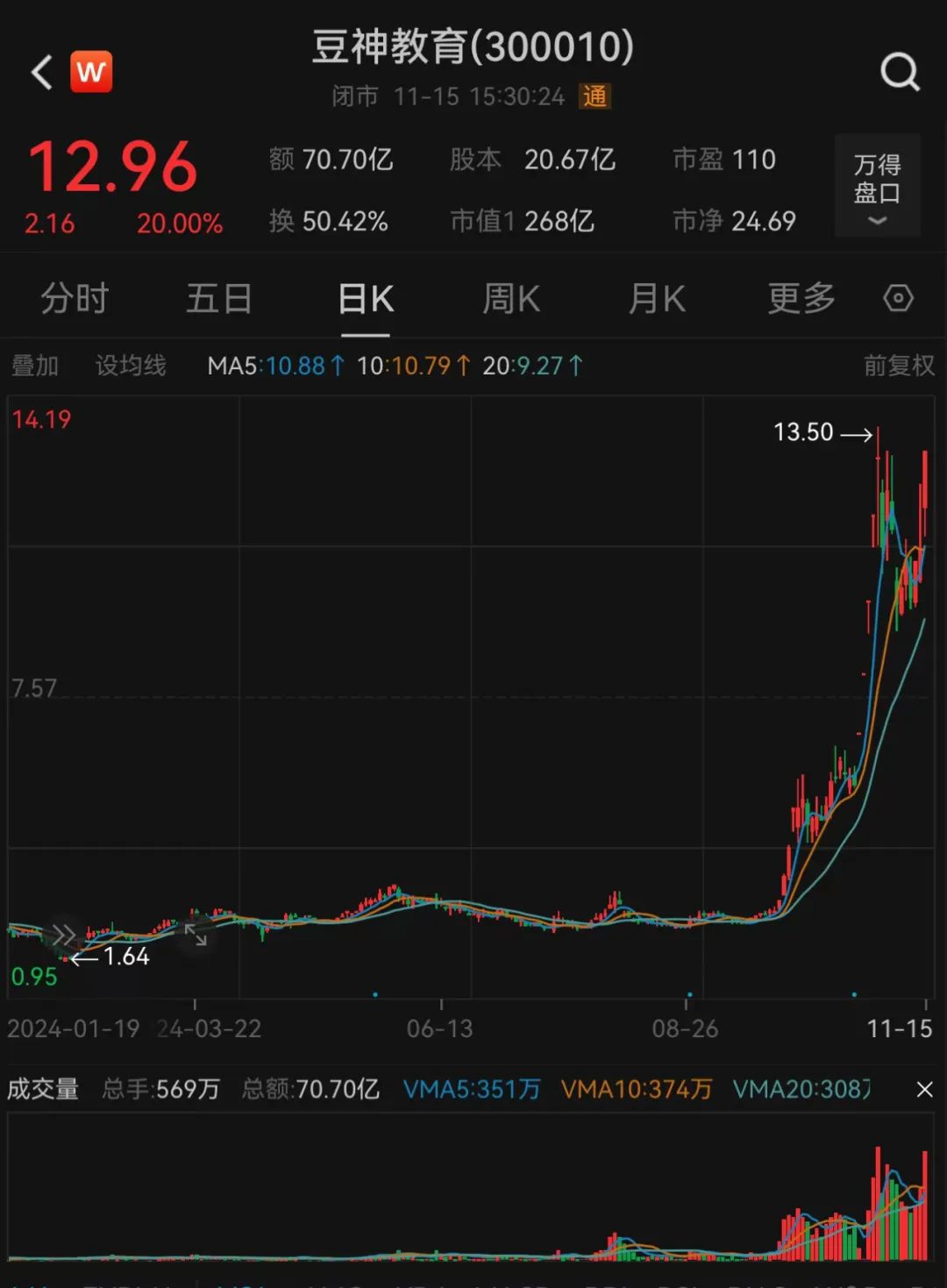 豆神教育,紧急提示