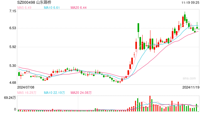 总价5.7亿元,上市公司子公司购置办公楼,苦等6年多仍未过户!法院裁定有8层楼归他人所有,怎么回事?