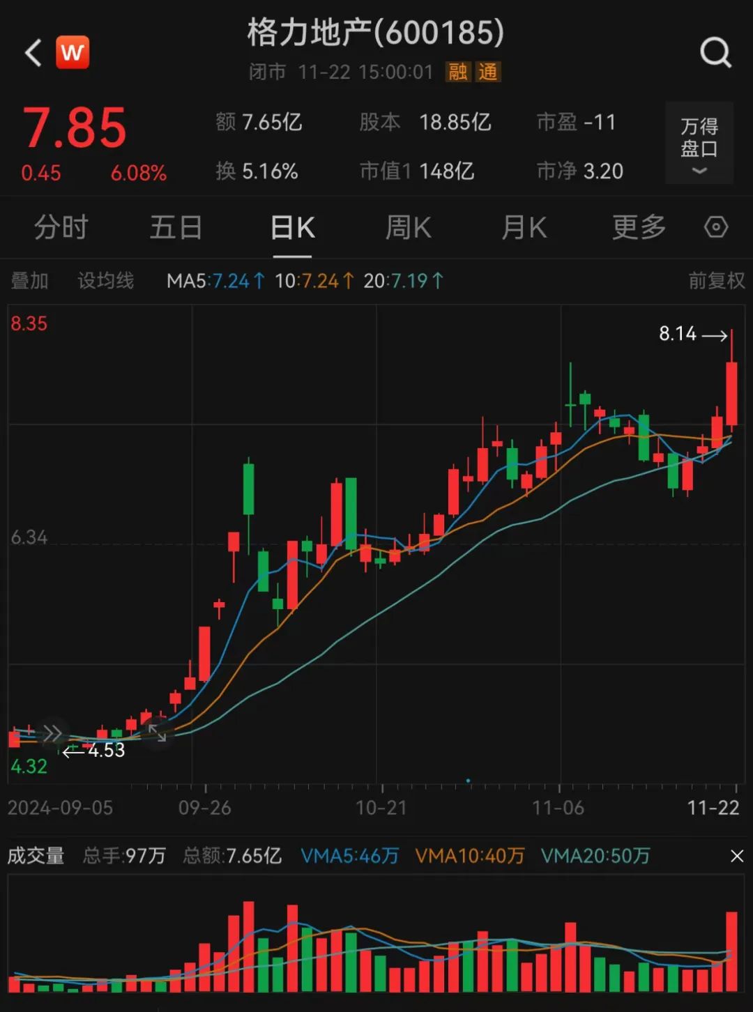 股吧沸腾!600185格力地产,重大重组方案出炉