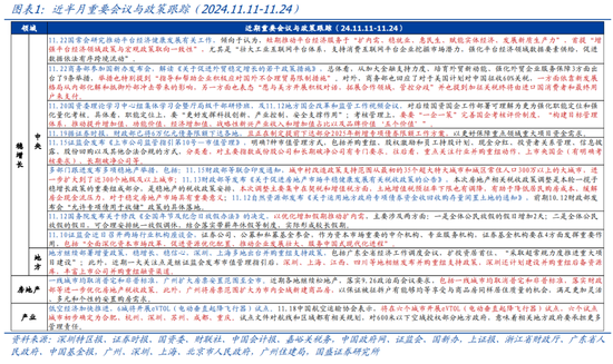国盛宏观:2025年财政赤字率有望史上最高