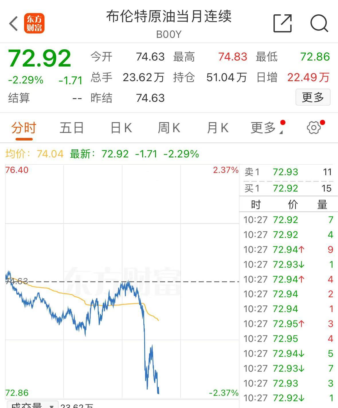 突发!美媒:以色列和黎真主党达成停火协议!黄金、国际油价大跌