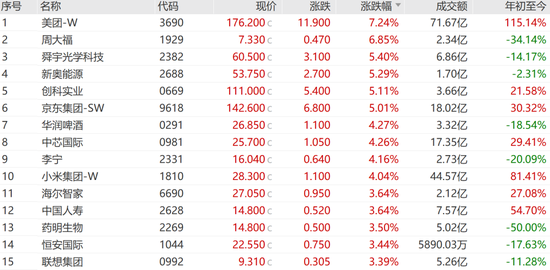 “谷子”概念大爆发!明星股,再创新高