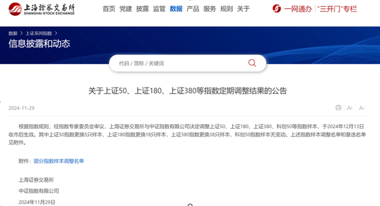 上交所发布!重要调整