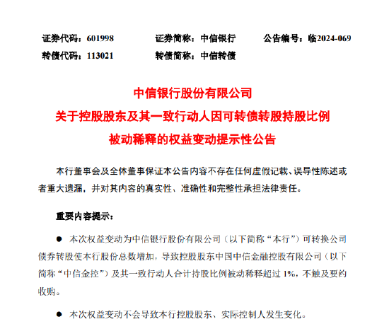 中信银行:控股股东及其一致行动人因可转债转股持股比例被动稀释超1%