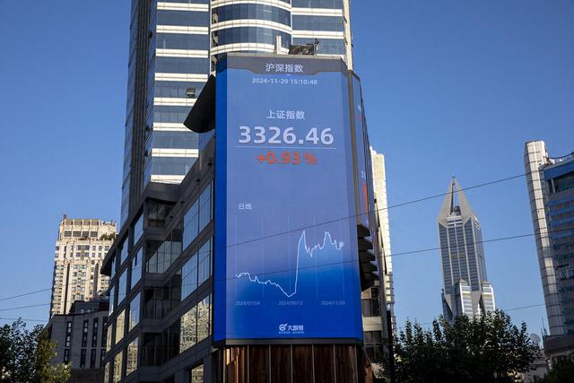 A股11月红盘收官,下月行情是否能有更多期待?