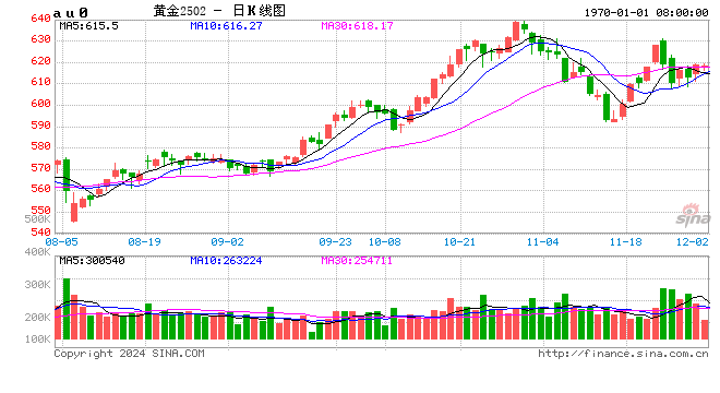 两家金店同日被抢!一家距离派出所仅百米