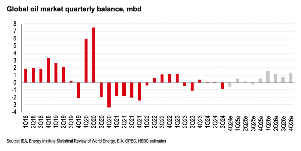 靠延长减产勉强熬过去了,但OPEC+又能撑多久?