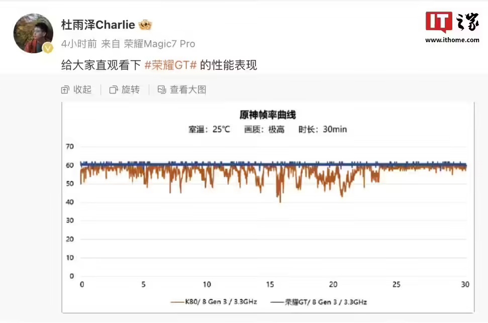 荣耀 GT 手机外观公布，官宣 12 月 16 日 19:30 发布