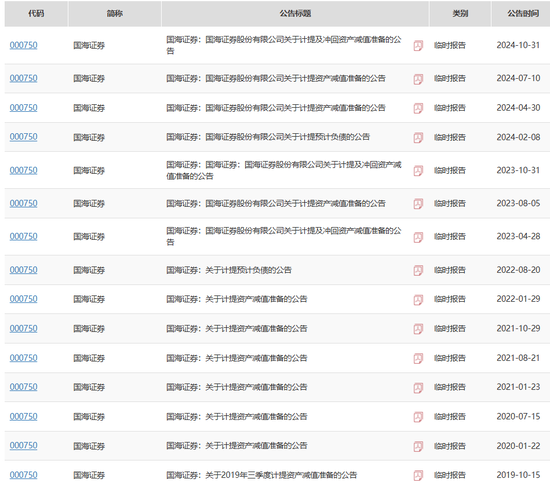 尴尬!国海证券这次“糗大了”!