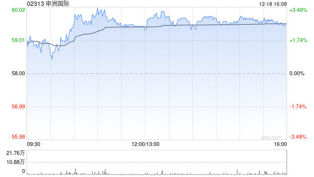 国盛证券:维持申洲国际“买入”评级 2024H2有望延续稳健增长表现